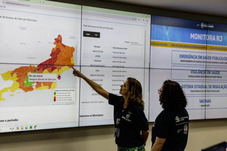 Calor Intenso no Rio de Janeiro: Alerta da Secretaria de Saúde para os Municípios