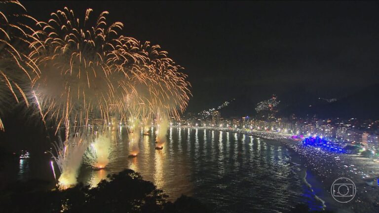 Réveillon em Copacabana: Show de Drones e Queima de Fogos Inovadora