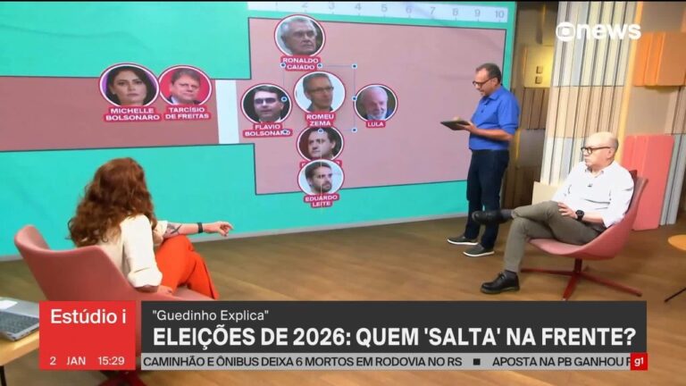 Desafios de Lula para 2026: Mais Que uma Reeleição e a Resiliência Política em Jogo