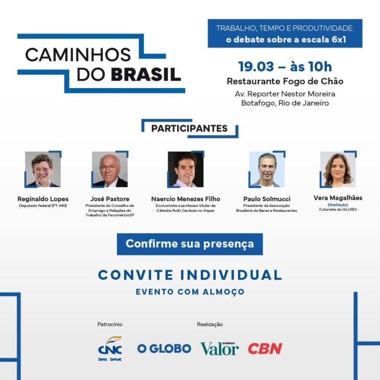Mudança na Jornada de Trabalho 6x1: O que Esperar do Debate ‘Caminhos do Brasil’