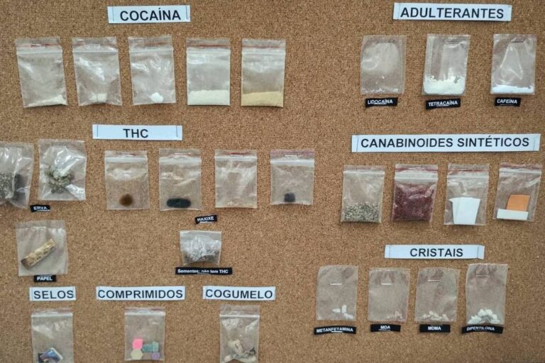 A Ascensão das Drogas Sintéticas: Um Desafio Urgente à Saúde Pública nas Cidades