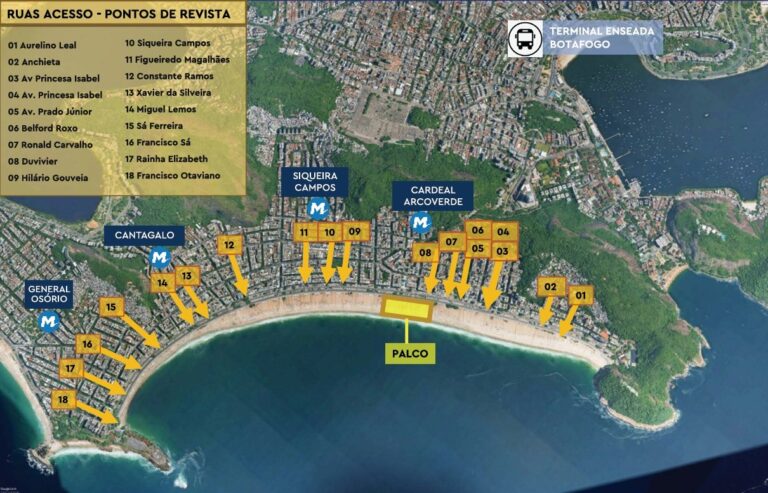 Shakira em Copacabana: Descubra o que é Proibido Levar ao Show