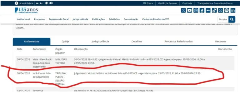STF Retoma Julgamento do Piso Nacional para Profissionais da Educação em 15 de Maio